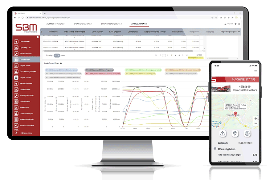 t-matix IoT Plattform Screen & App verwendet von SBM Mineral Processing